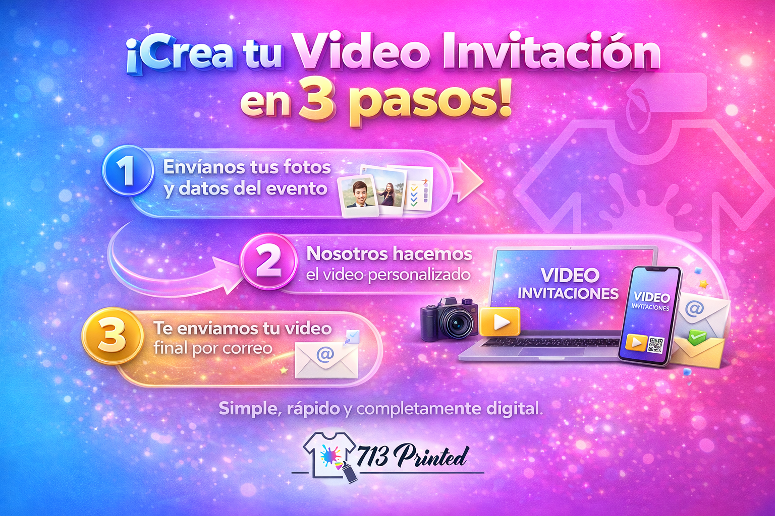 Video Invitaciones Personalizadas – Cualquier Tema, Diseño Único con Fotomontaje ⭐